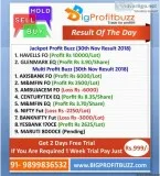 Stock Market Tips  Stock tips  Indian Stock Market tips
