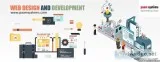 web development company in india-Paam Systems