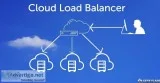Need a Reliable And Affordable Cloud Load Balancer Call CloudOYE