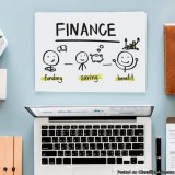 Personal Loan