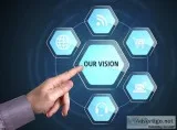 1 Online stock trading class ProRSI