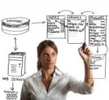 Collibra Solution Consultant