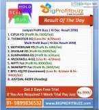 Free Stock Market tips  MCX tips   Bigprofitbuzz