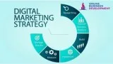 Best Business Development Techniques and Strategies