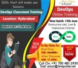 Artifactory training in hyderabad essent