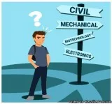 engineering classes in mumbai