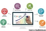 Find The Best Seo Company In Delhi