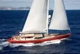 Book Greece yacht charter Online