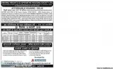 dwarka homes