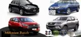 Luxury Car Hire in Kolkata