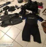 Scuba