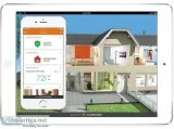 Smart Home Security Systems