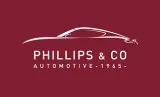 Find the best automotive car sales services