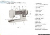 Dressmaker 7000 Sewing Machine Instruction Manual