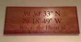 Looking for the best Wooden Custom Signs