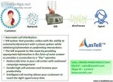IVR - One of the rapid way to communicate