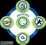 EwasteKuldeep top MPCB authorised recycling company in Pune