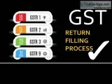 GST REGISTRATION AND CONSULTATION SERVICE