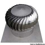 Air Ventilator Manufacturers