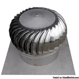 Air Ventilator Manufacturers