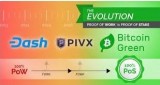 Be One Of The First To Join The Bitgex Revolution Get Bitcoin Gr