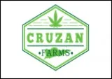 Buy CBD products for pets  CBD Products for Pets &ndash Cruzan F