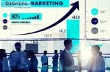 Digital Marketing Services in Hyderabad