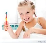 Best Dental Service in Noida