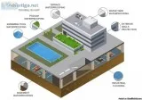 V S Enterprises - Complete Waterproofing Solution in Bangalore