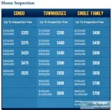 INDOOR AIR QUALITY TESTING WASHINGTON DC