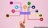 Social Media Management Services in Miami Firstimageus.com
