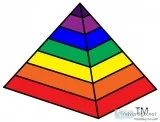 Psychic Fair May 4th and 5th