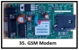 GSM Modem and Project Coordination