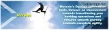Devops solutions in modern times