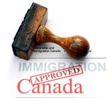 Canada PR application process