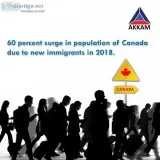 60 percent surge in population of Canada due to new immigrants i