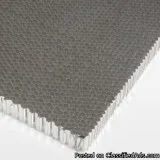 Are you searching for Aluminium Honeycomb Manufacturer