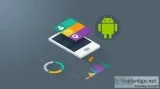 Wearable Devices Application Development Services - Offers Best 