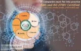 IT Companies must Put into practice ISMS and ISO 27001 Certified