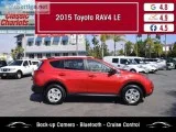 Used 2015 Toyota RAV4 LE for Sale in San Diego- 19515