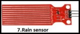 Rain Water Detector