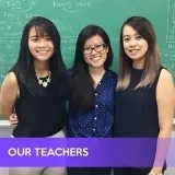 Get the Help of the Best Tutors in Markham for Your Child
