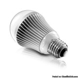 Led Lights Manufacturers