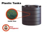 Stainless Steel Tanks For Sale in Kerala