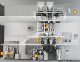 PAT and Continuous Manufacturing