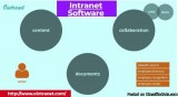 Company Intranet Software