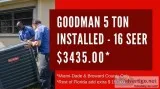 Goodman 5 Tons 16 SEER Split Central Air Conditioner R410a 10 Ye