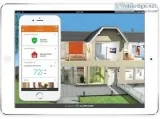 SMART HOME SECURITY SYSTEM