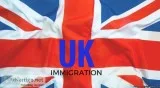 Canada immigration consultants UK