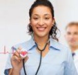 Car Accident Clinic Miami